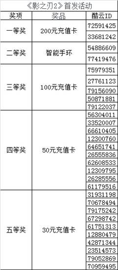 香港新澳门期25273开奖结果,案例实证分析_YDM54.719限定版