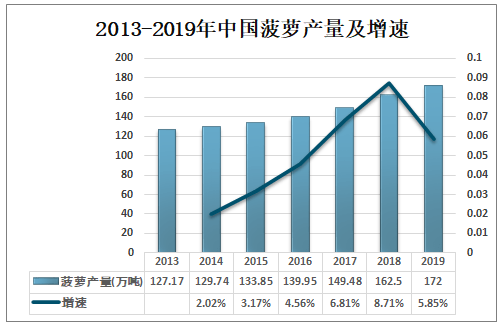 新澳资料大全正版资料,现代化解析定义_DGF51.965数字处理版