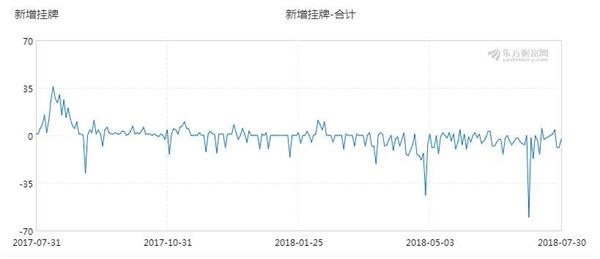 澳门百分百稳赢三肖,全方位数据解析表述_ZTT54.288时刻版