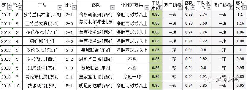 黑白分明 第8页