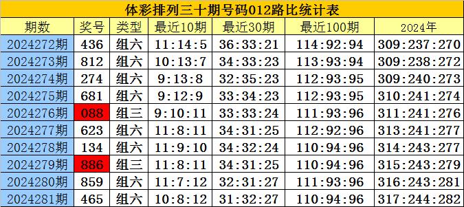 014936.cσm刘伯温查询最快开奖,数据科学解析说明_LLI51.621多功能版