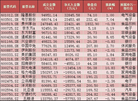 2024澳门天天开好彩大全50,深入登降数据利用_DFX54.683活现版