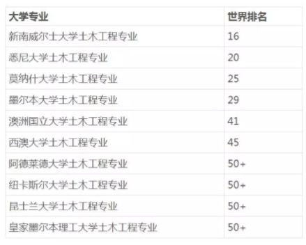 人仰马翻 第15页