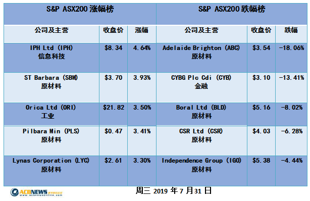 新澳最新开门奖历史记录开奖助手,安全设计方案评估_AXD51.775内容版