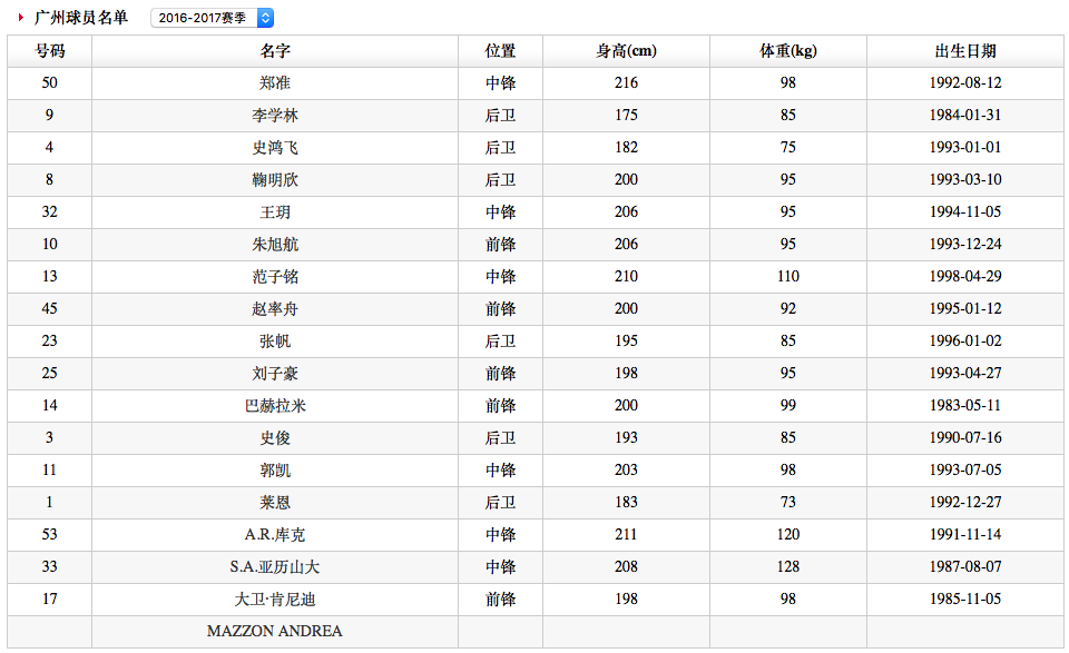 2024澳门濠江论坛,实际确凿数据解析统计_CID96.788儿童版