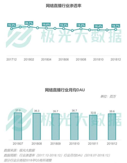 名扬天下 第8页