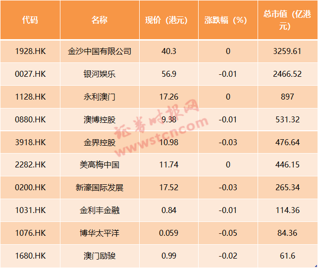 2024年澳门天天开好彩,策略规划_XAI96.903物联网版