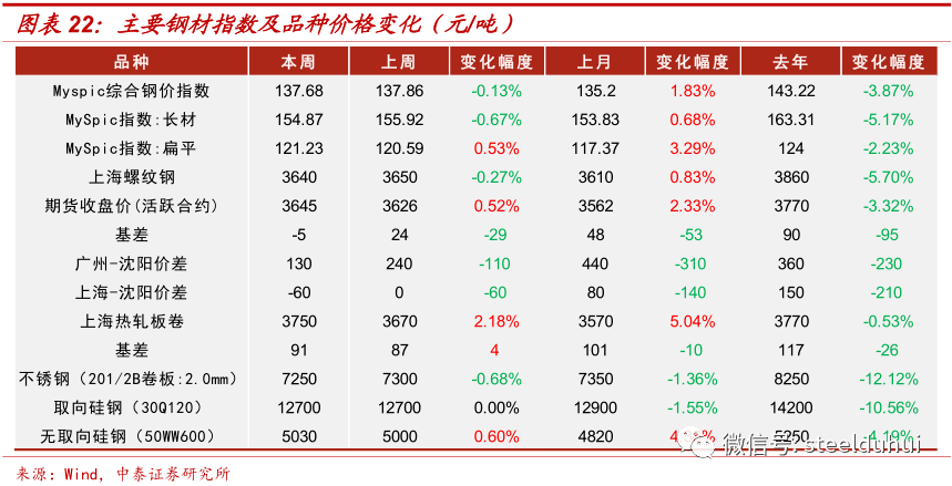 怒目而视 第8页