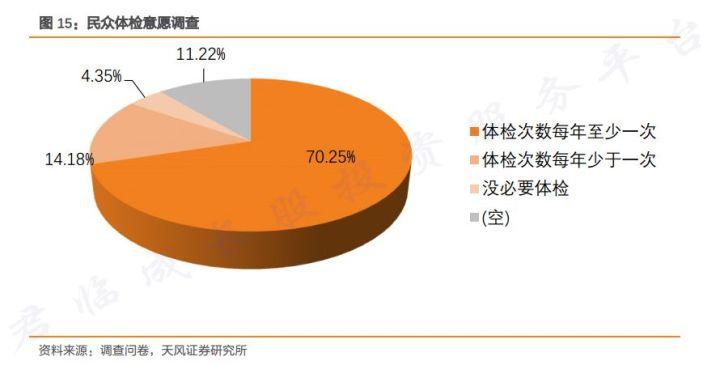 最新退休年龄计算器，掌握退休规划，一览蓝图