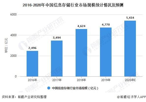 台湾局势发展最新消息及未来展望分析