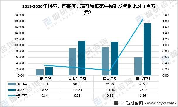 狐疑不决 第8页