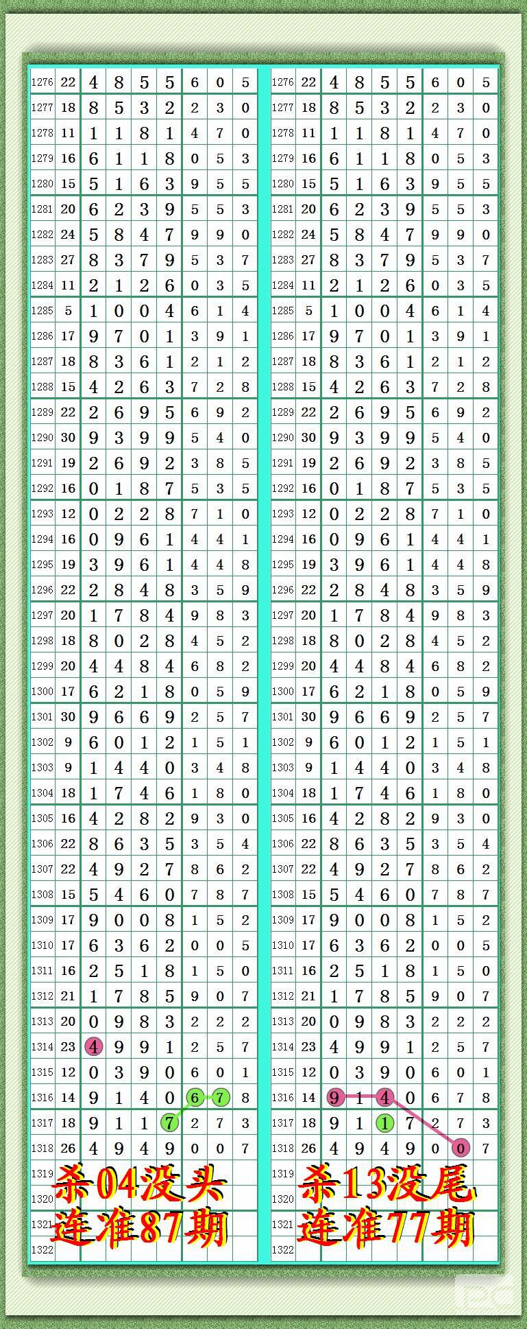 新澳门开奖结果2024开奖记录查询,专家意见法案_IGG96.458传承版