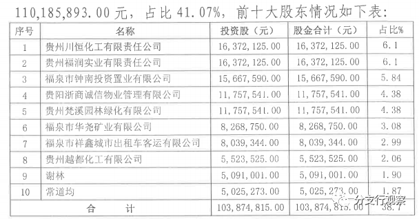 新澳2024320年开奖记录,全身心解答具体_DJF96.909运动版