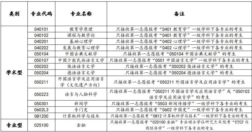 老澳门开奖结果2024开奖记录表,专业调查具体解析_ESY96.939计算能力版