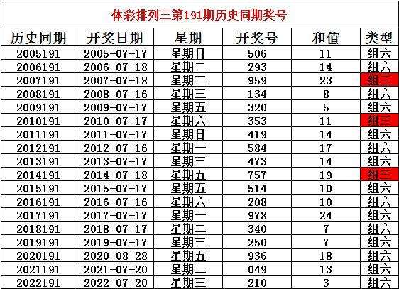 大众网澳门正版资料免费公开123,最新数据挖解释明_JBR96.240娱乐版