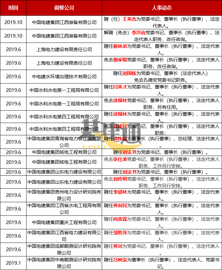 中央最新领导干部名单背后的故事，我家的小故事与大国治理的交汇点