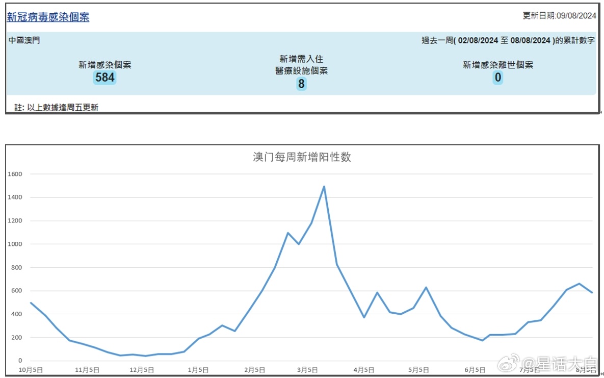 澳门九点半4912CC,全身心数据计划_SVA96.463云技术版