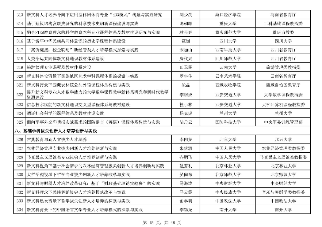 2O24年澳门今晚开码料,快速实施解答研究_HSH96.807户外版