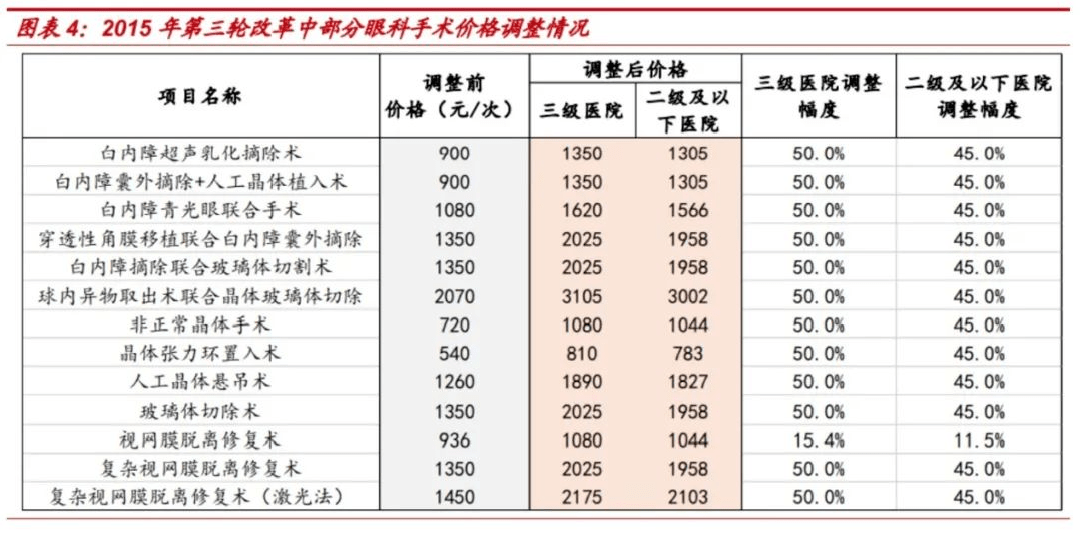 红艳艳 第8页