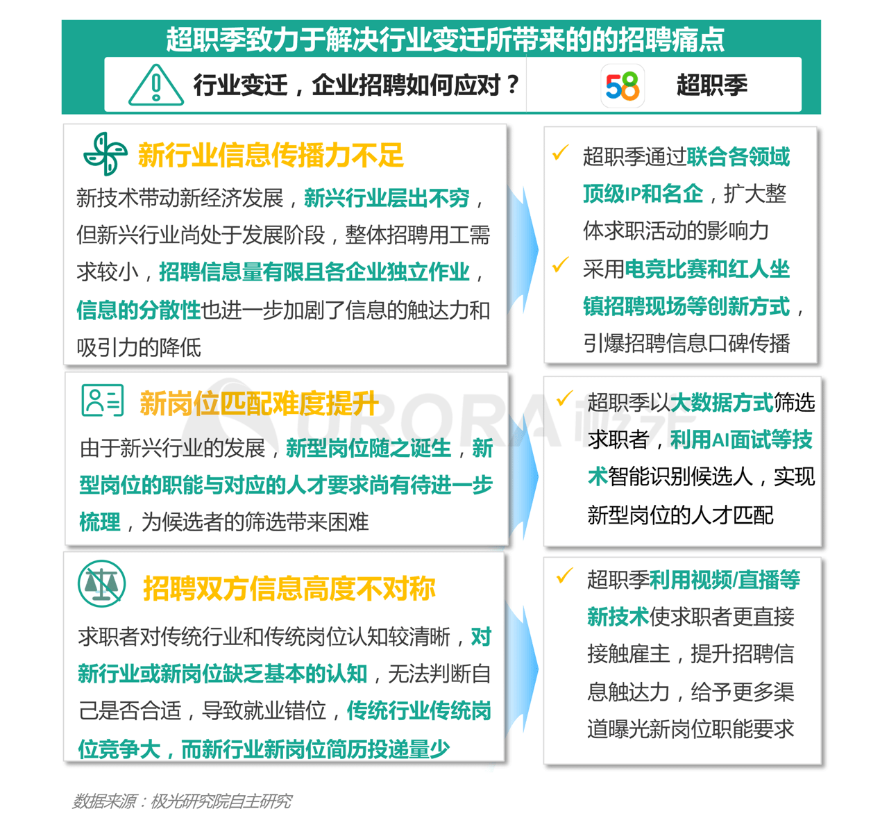 新澳门精资科天天大全,科学数据解读分析_UKM96.261零售版