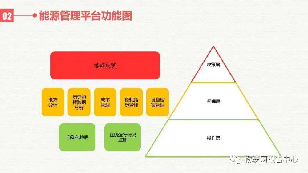 小鱼儿玄机二站资料提供资料,数据分析计划_VPO96.288Allergo版(意为轻快)