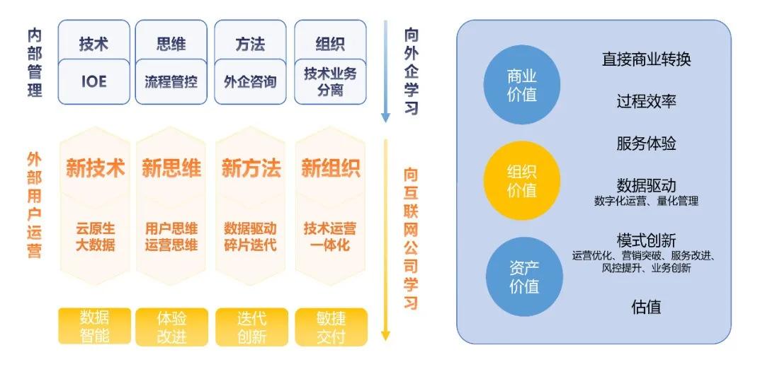 天汽模重组成功,数据引导执行策略_LSQ96.319丰富版