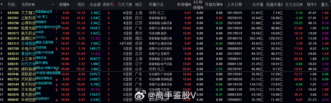 濠江论坛一肖一马,专家解说解释定义_CRW96.748数线程版