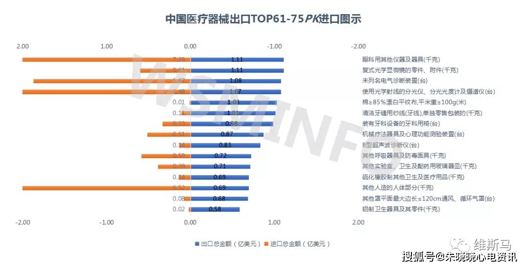 新澳门全年免费料,实地观察数据设计_CMF96.508工具版