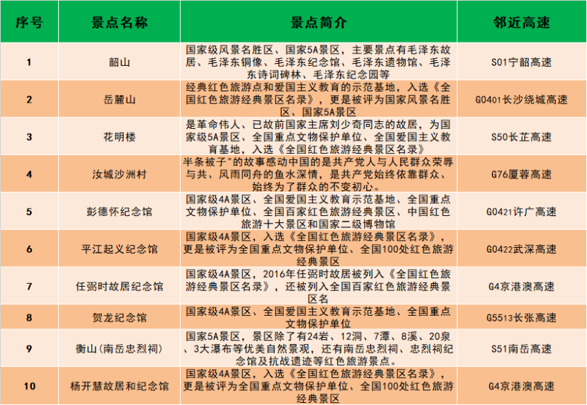 最新油价调整,最新油价调整步骤指南（初学者/进阶用户适用）