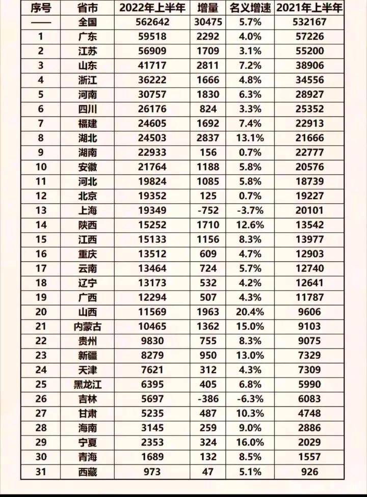 多维度视角下的中国大学排名最新排名表观点阐述