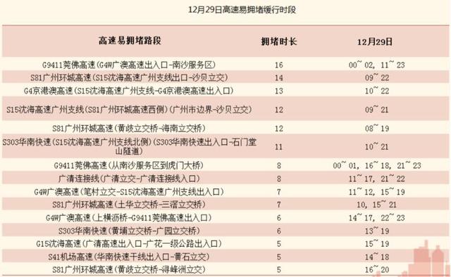 澳门神算子精准免费资料,專家解析意見_CBE79.337味道版