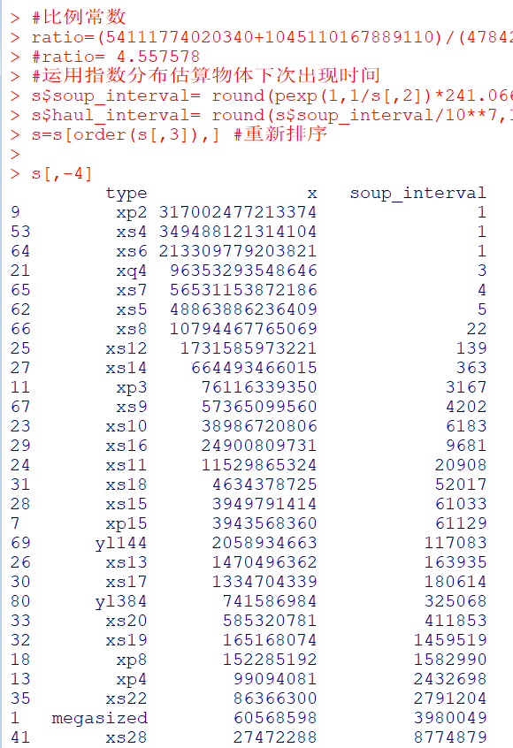 7777788888精准跑狗图正版,数据驱动决策_BFJ79.514生态版