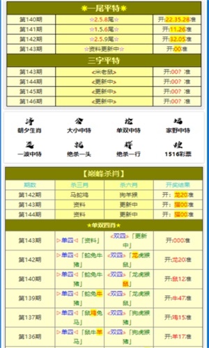 三期内必出特一肖100%的简介,推动策略优化_PRV79.528锐意版