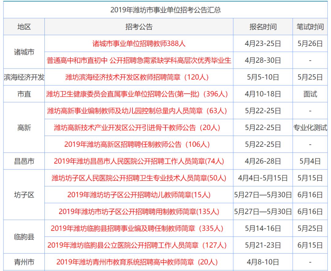 2024年香港正版资料免费大全精准,快速问题解答_ESL79.961增强版