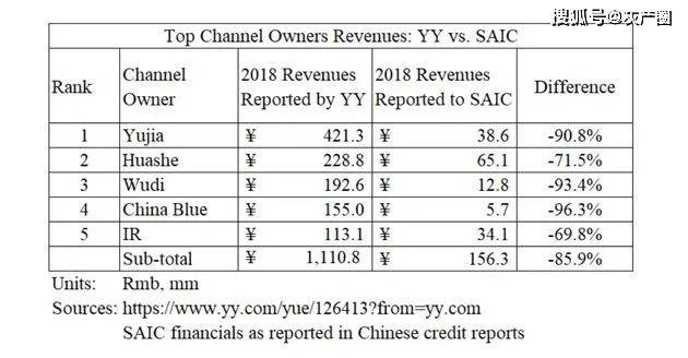 新澳门近30期开奖号码,数据分析计划_DBU79.541多元文化版