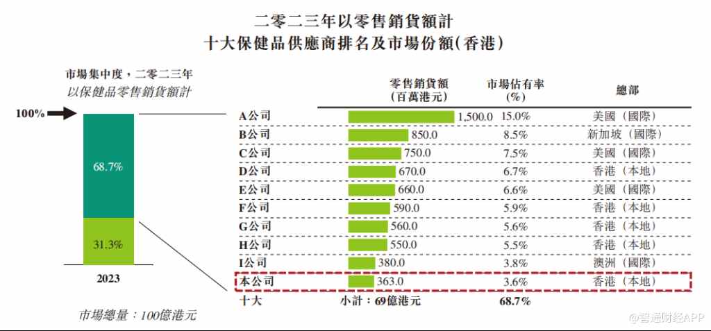 坚贞不屈 第8页