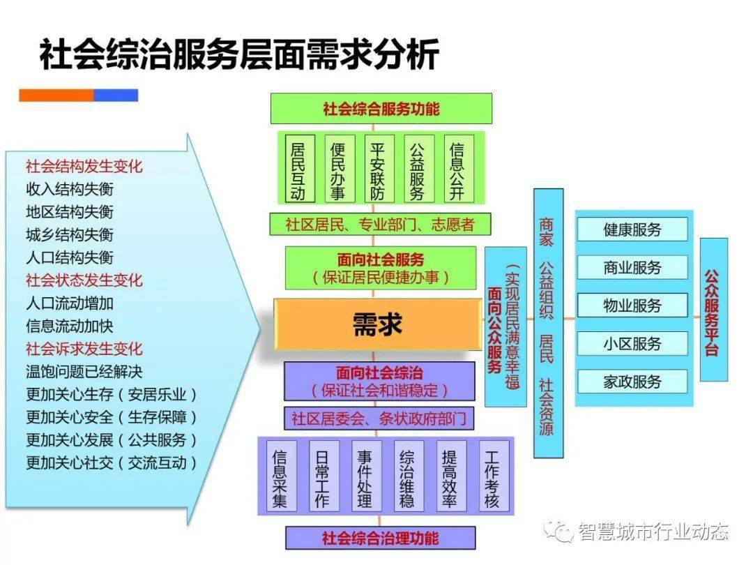 正版二四六玄机资料图,数据整合解析计划_UNG79.324感知版