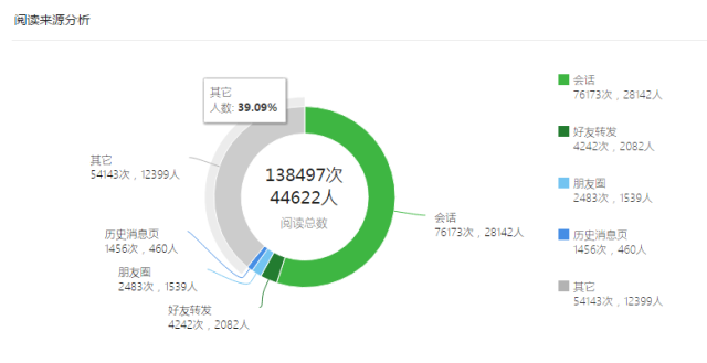 13081cm新奥头条,数据化决策分析_CDN79.161社交版