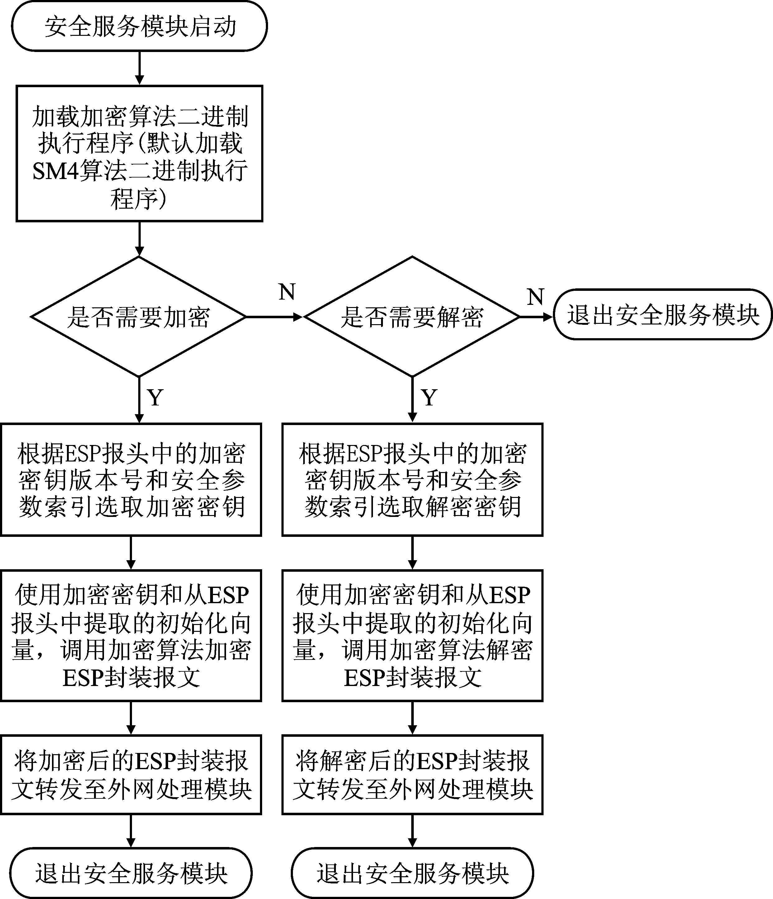 一点红论坛资料一点红独家,安全设计解析说明法_NHG79.960多功能版