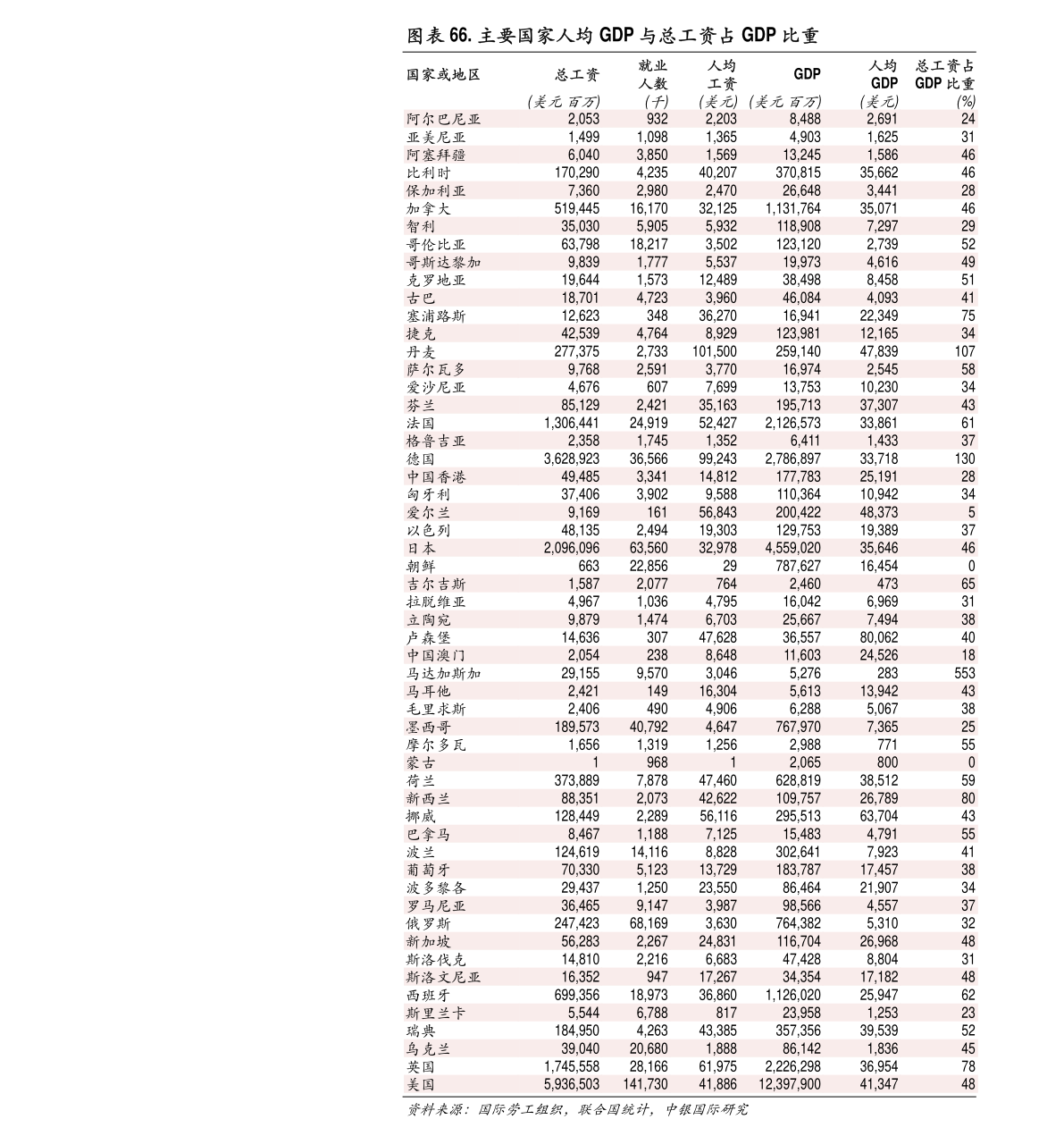 一码一肖100%中用户评价,数据详解说明_GER79.759多元文化版