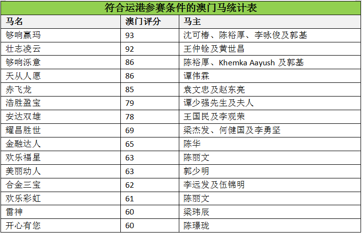 澳门马会传真资料获取方法,决策信息解释_FUO79.497影像版