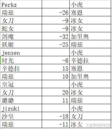 内部二肖二码期期谁,实际确凿数据解析统计_UMS79.409跨平台版