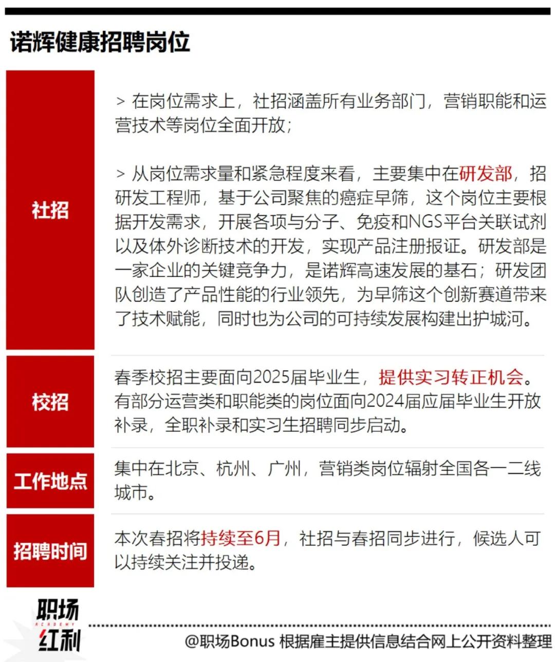 小虫网英德招聘网最新招聘,小虫网英德招聘网最新招聘，一起探索自然美景，寻找内心的平静之旅