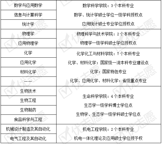 4949免费资科2024,专业调查具体解析_HEF23.547高速版