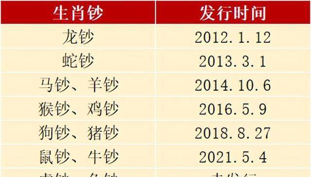 澳门最牛三肖三码生肖,社会承担实践战略_ZAD23.457轻量版