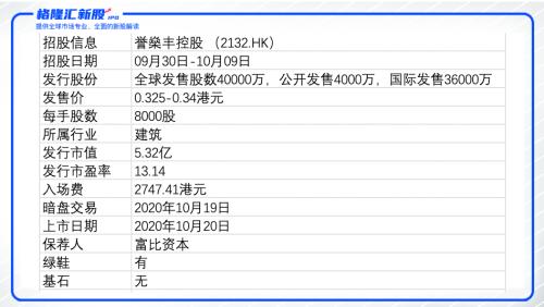 2024新奥历史开奖记录37期,最新答案诠释说明_BDF23.489强劲版