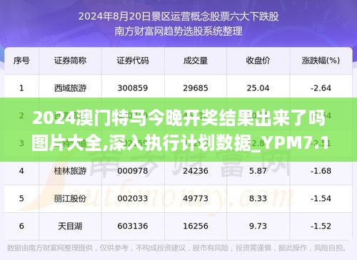 澳门特马吃料图,执行验证计划_KNF23.722游玩版