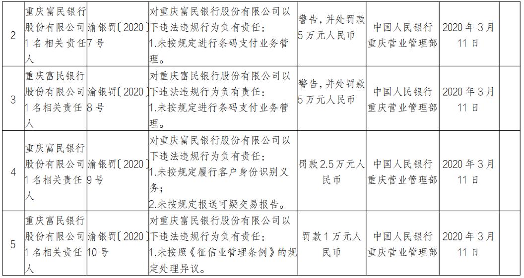 新奥精准资料免费提供(独家猛料),定量解析解释法_KCS23.929冒险版