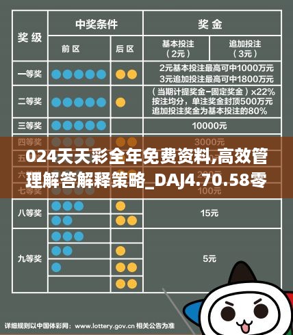 2024管家婆4949天天彩资料,安全保障措施_EHX23.856人工智能版