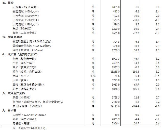 2024新澳门全年九肖资料,统计信息解析说明_DXL23.562便携版